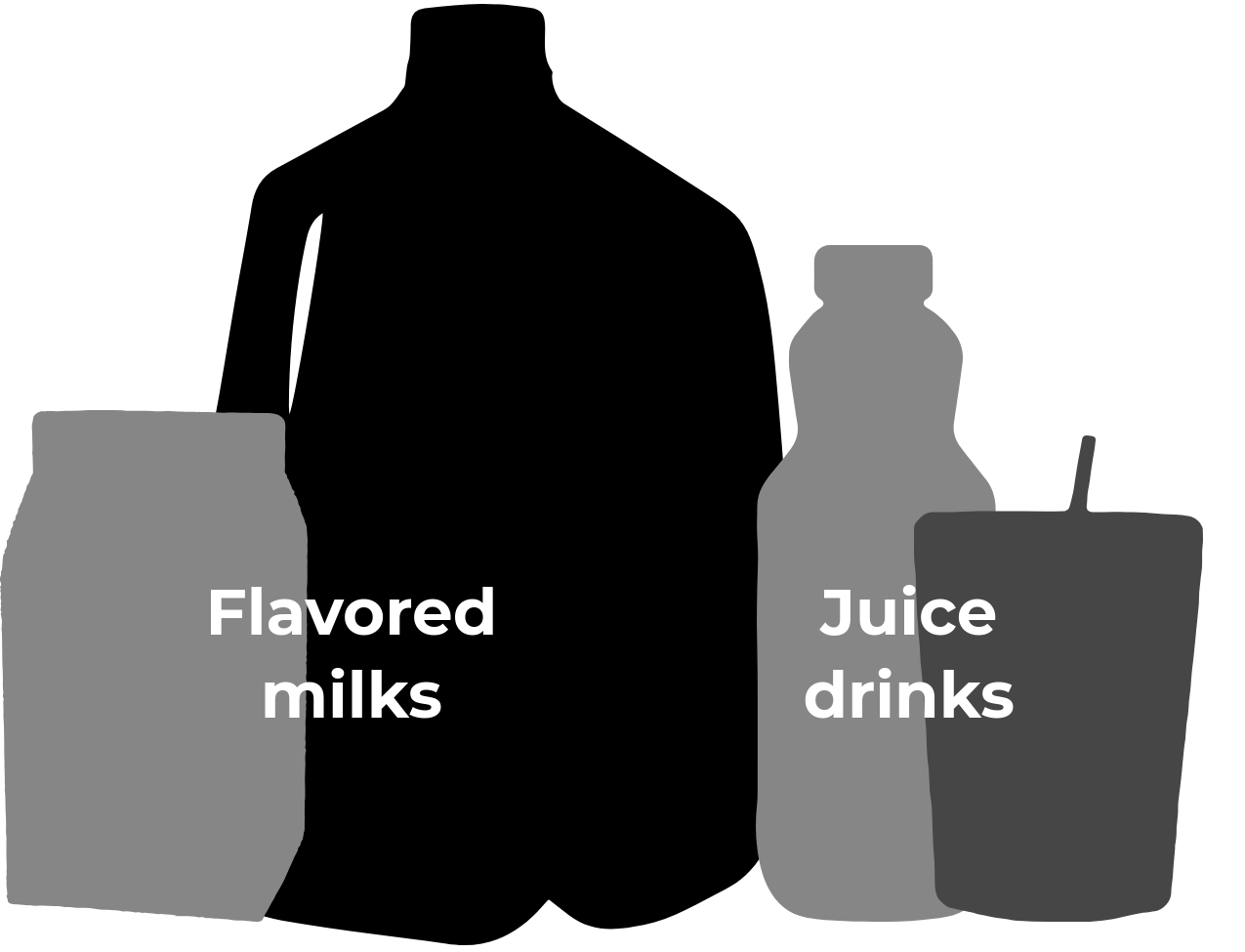 flavored milks and juice drinks