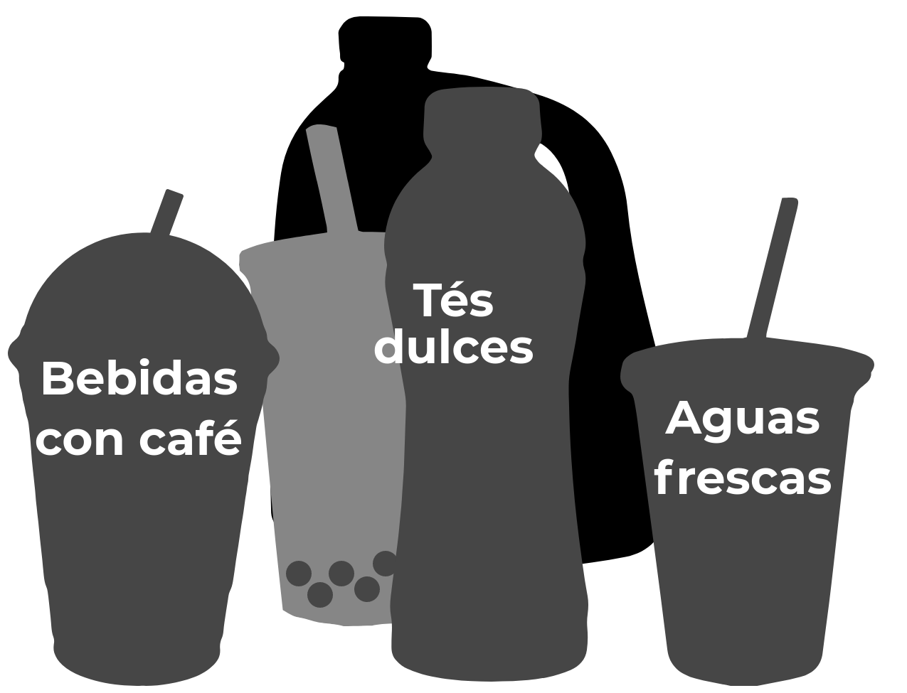 Coffee drinks, sweet teas, aguas frescas