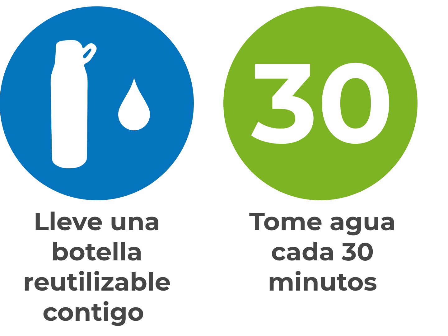 Carry a  refillable water bottle and Drink water every 30 minutes